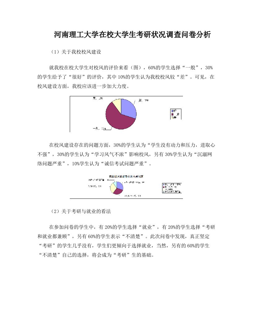 河南理工大学在校大学生考研状况调查问卷分析