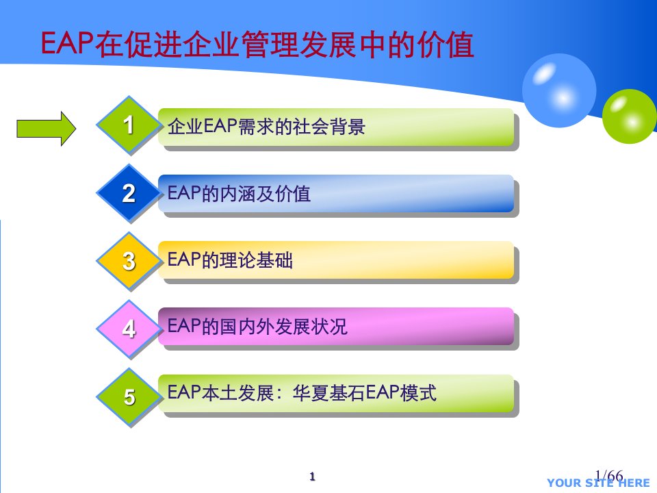 EAP理论与务实