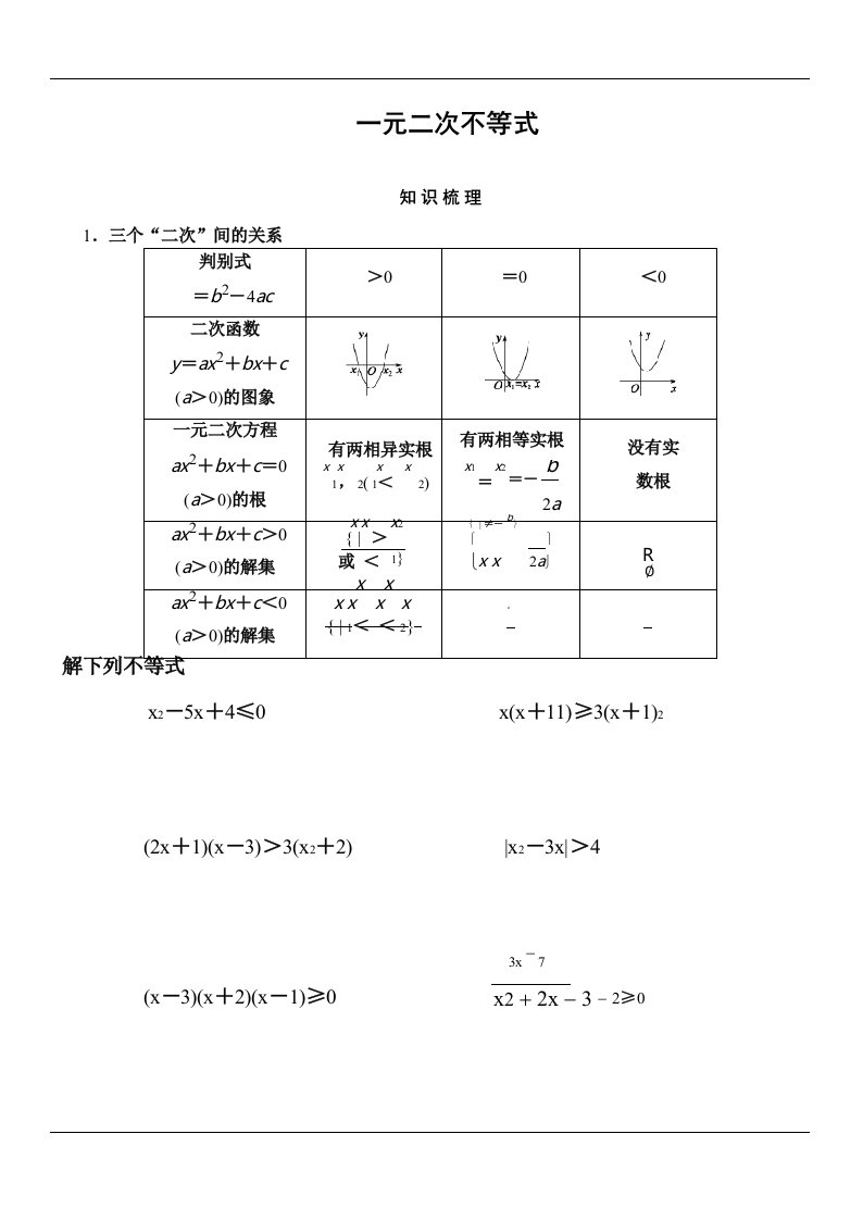 高一数学一元二次不等式解法练习题