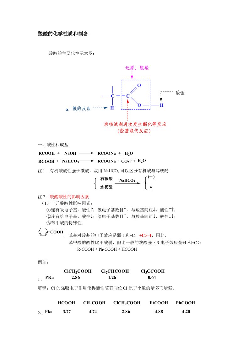 羧酸的化学性质和制备