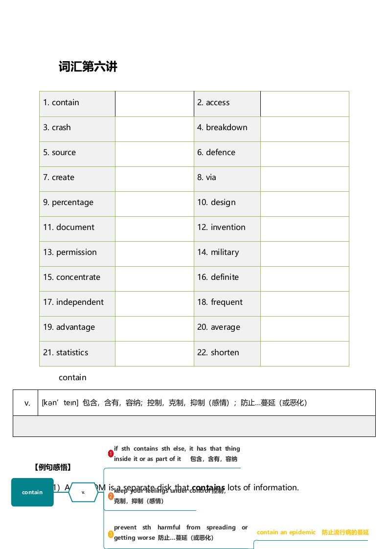 外研版高一英语Book1Module6重点词汇讲义（思维导图）