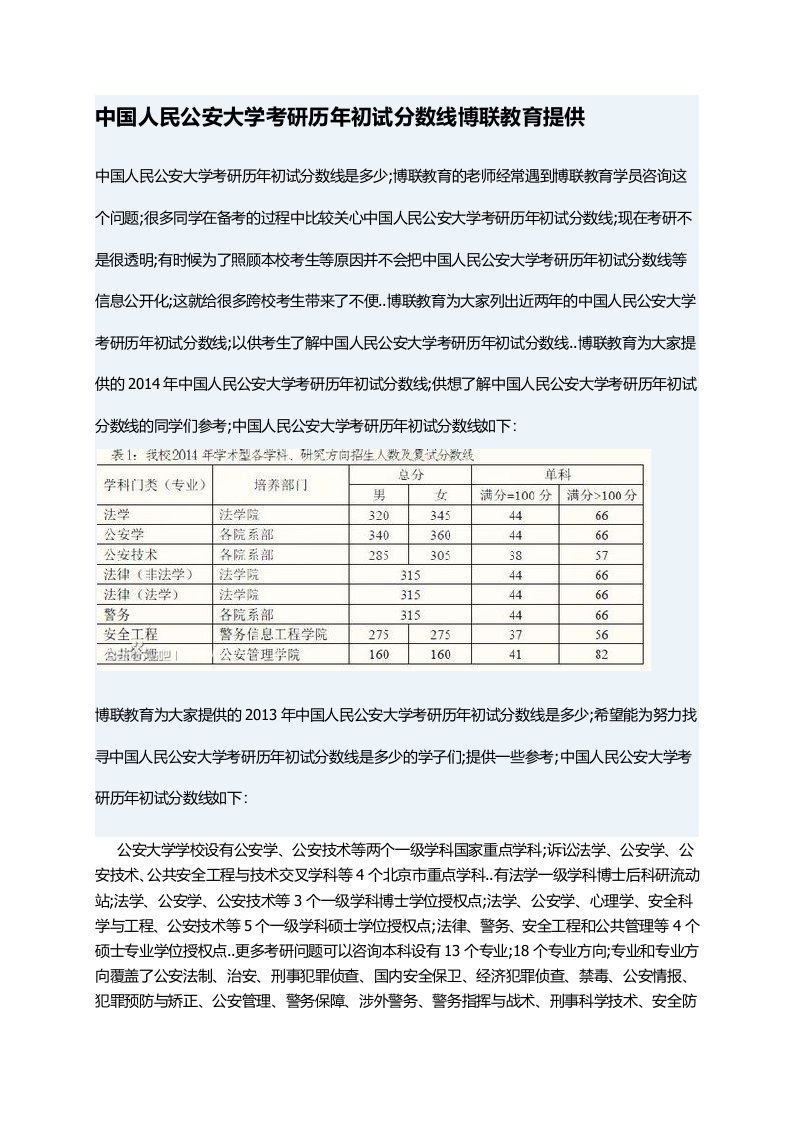 中国人民公安大学考研历年初试分数线博联教育提供