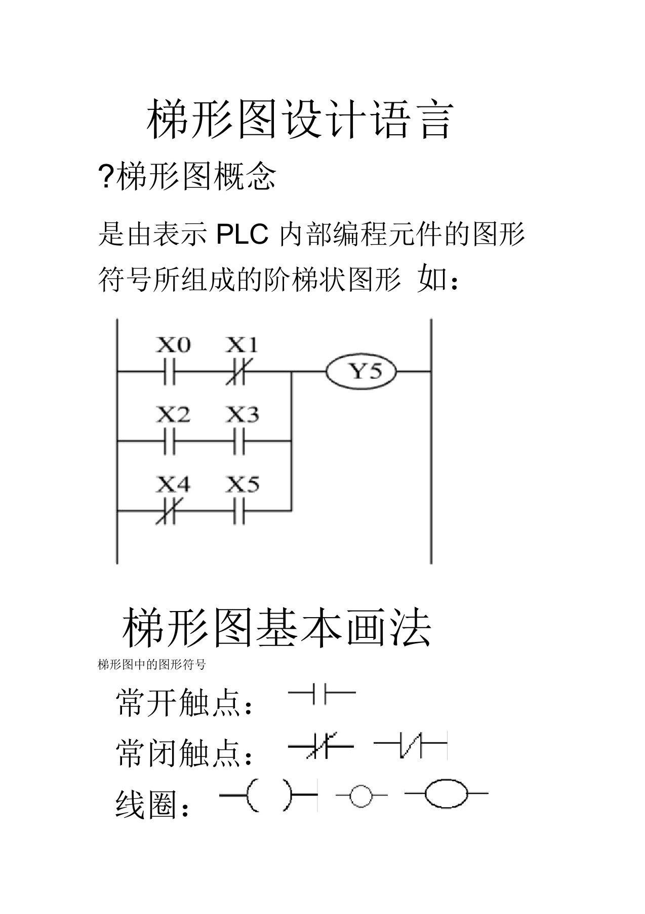 三菱PLC梯形图编程方法