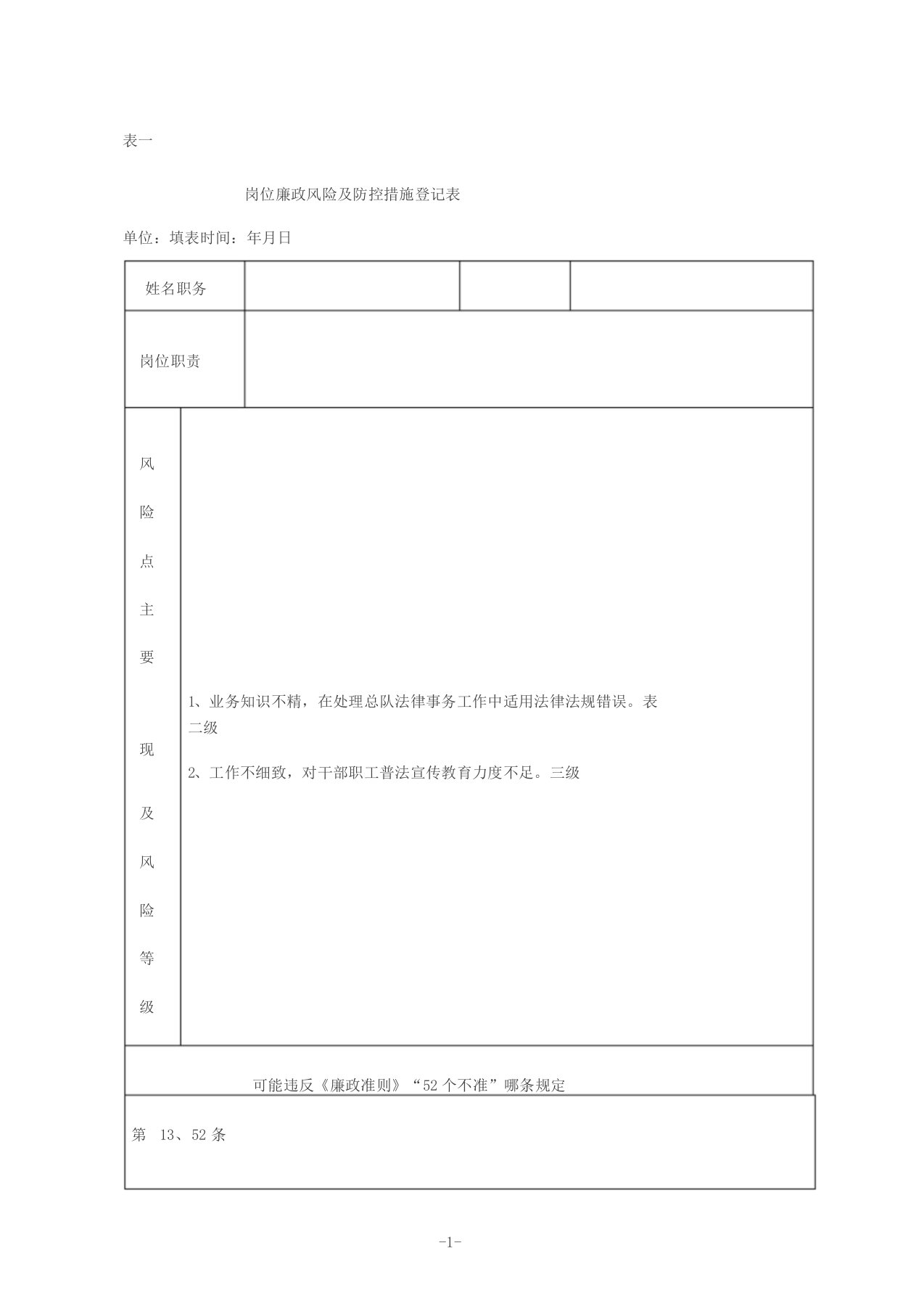 个人岗位廉政风险与防控措施登记表