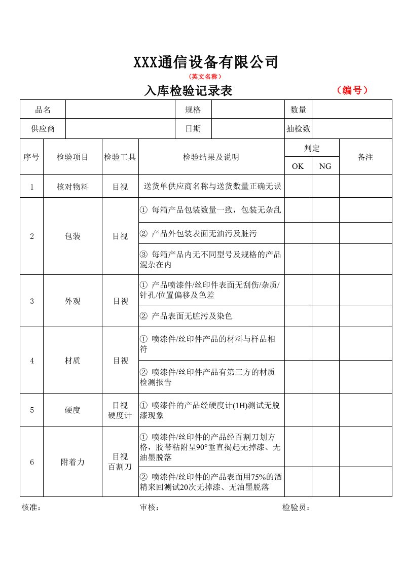 入库检验记录表