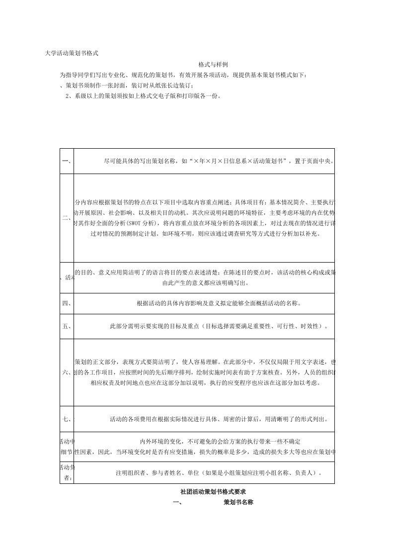 大学活动策划书格式