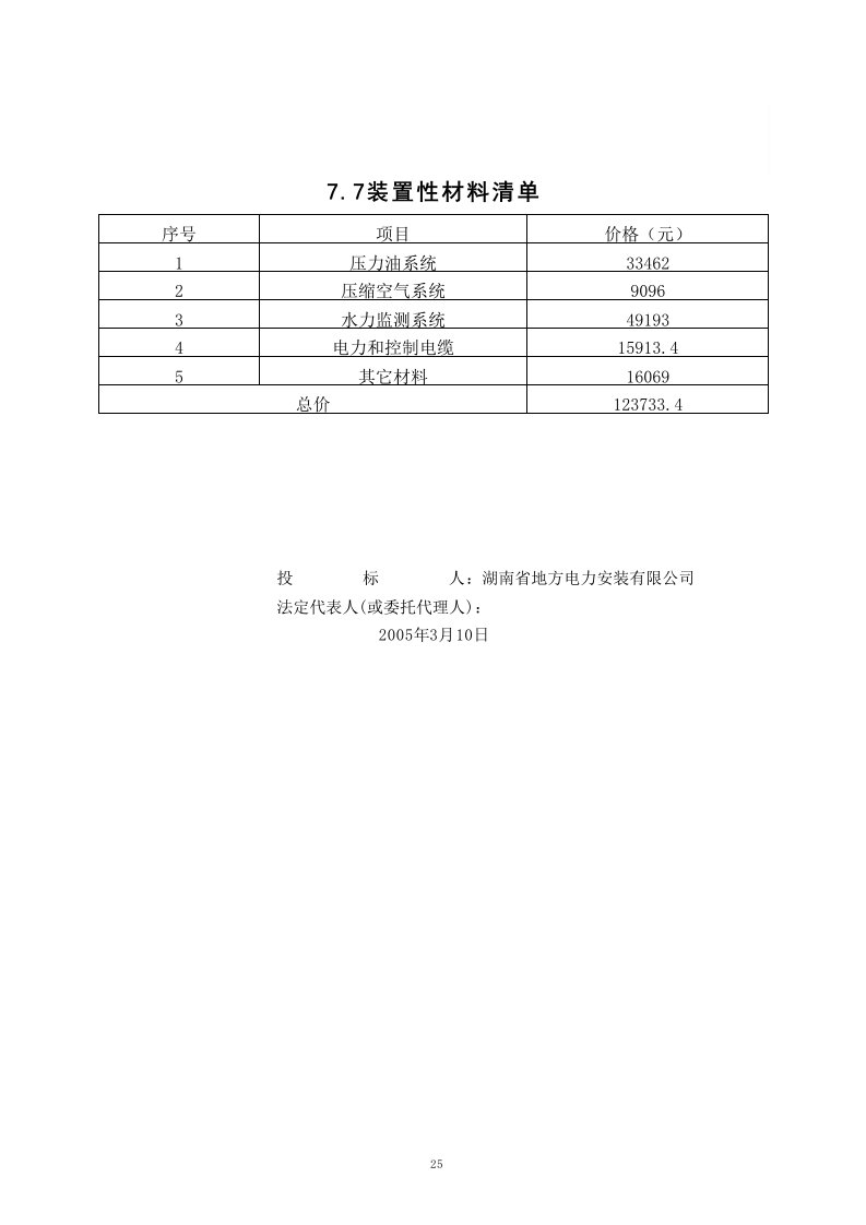 施工组织-装置性材料清单