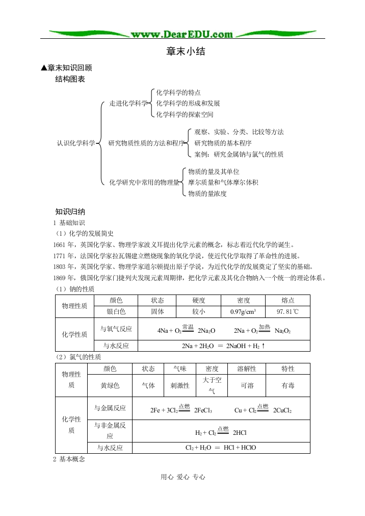 鲁科必修1第01章章末小结