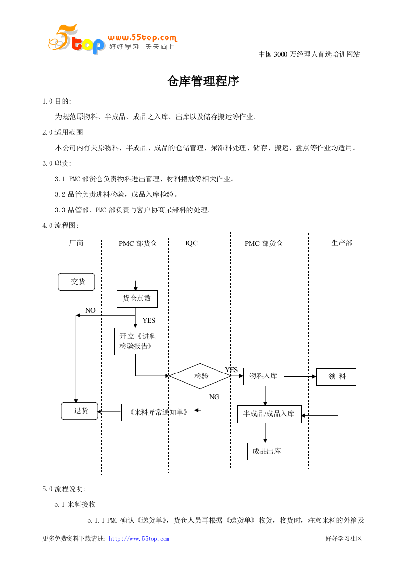 电子厂仓库管理程序