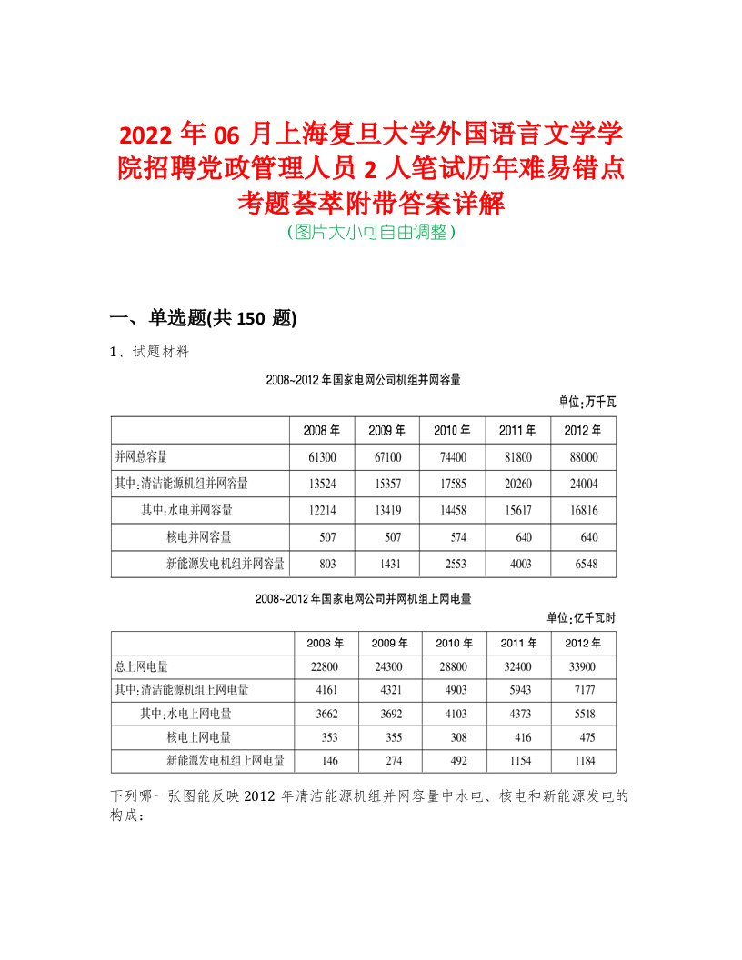 2022年06月上海复旦大学外国语言文学学院招聘党政管理人员2人笔试历年难易错点考题荟萃附带答案详解