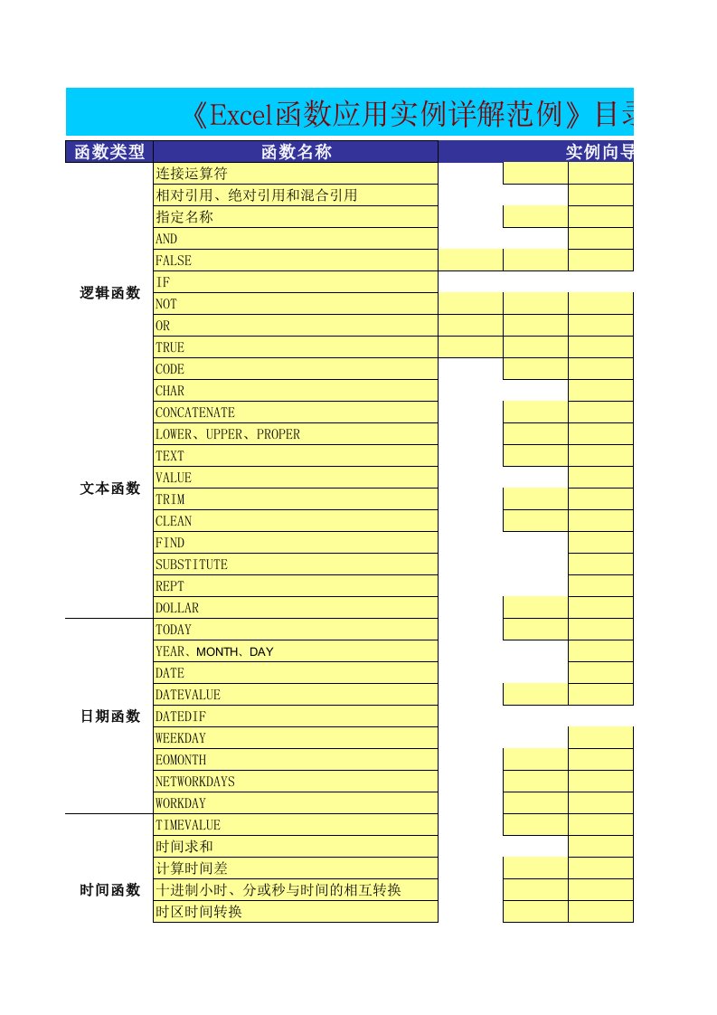 Excel函数最全应用公式详解(包括所有常用函数实例)