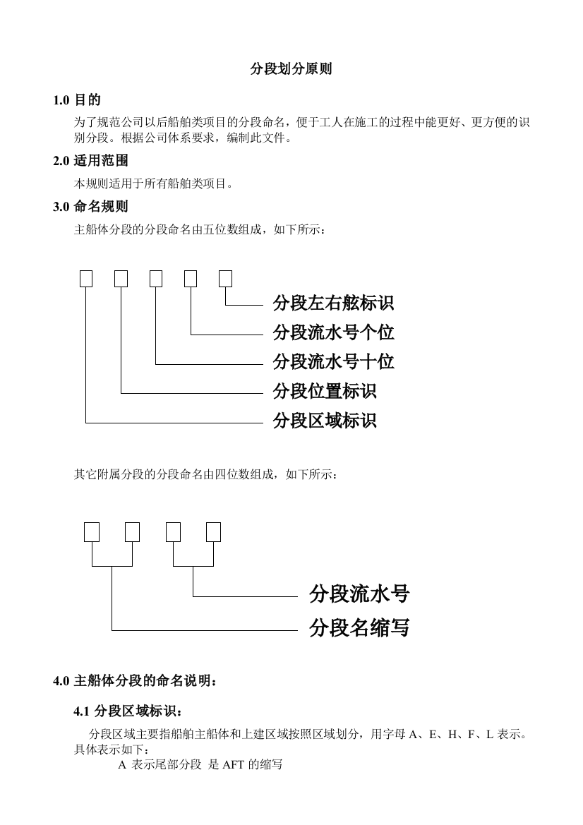 (完整word版)分段划分原则