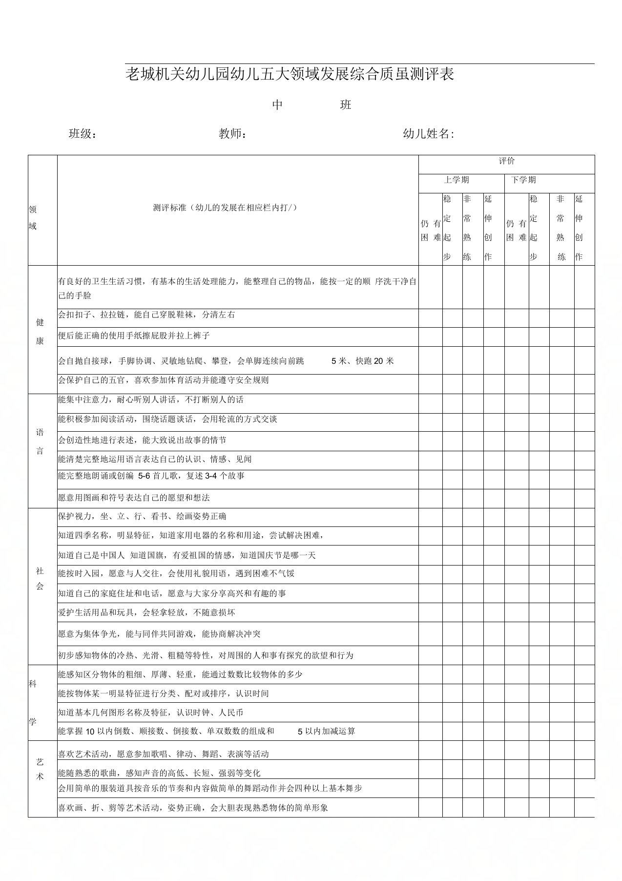 老城机关幼儿园幼儿五大领域发展综合质量测评表中班组