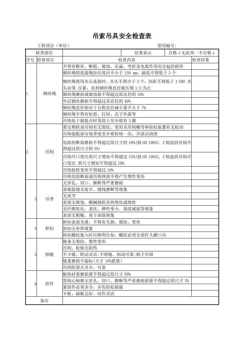 吊索吊具安全检查表参考模板范本