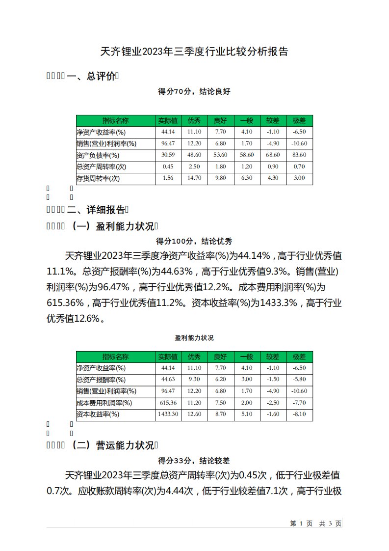 002466天齐锂业2023年三季度行业比较分析报告