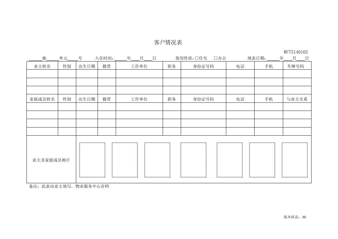 运营部修改WI–7.5.1-4-02户名更改工作规程表格-其它制度表格