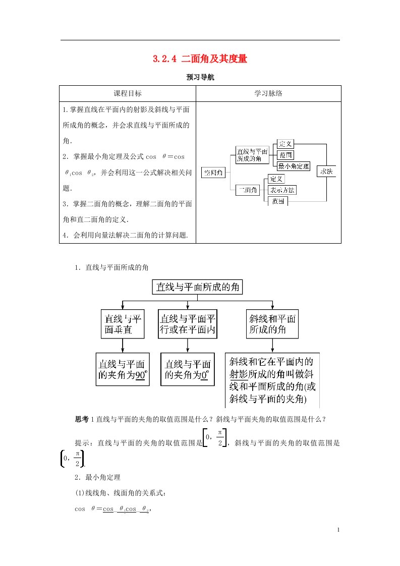 高中数学