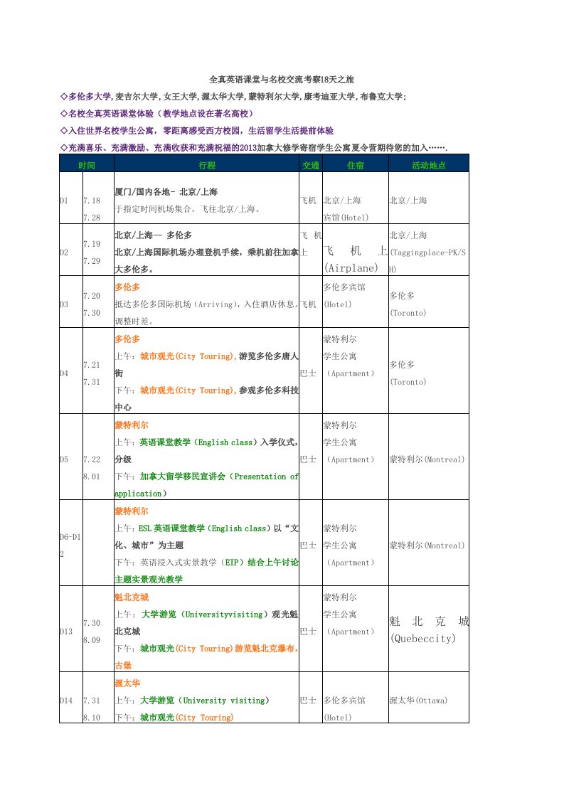 全真英语课堂与名校交流考察18天之旅