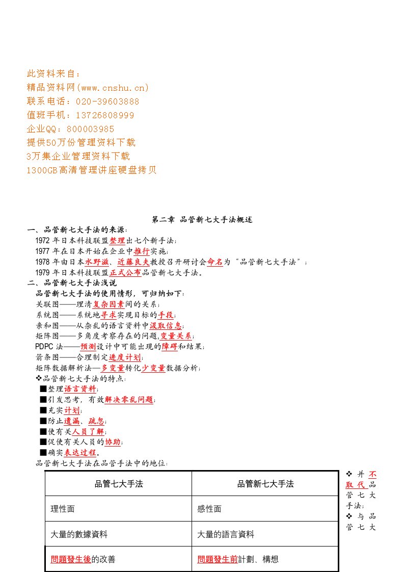 品管新七大手法概述