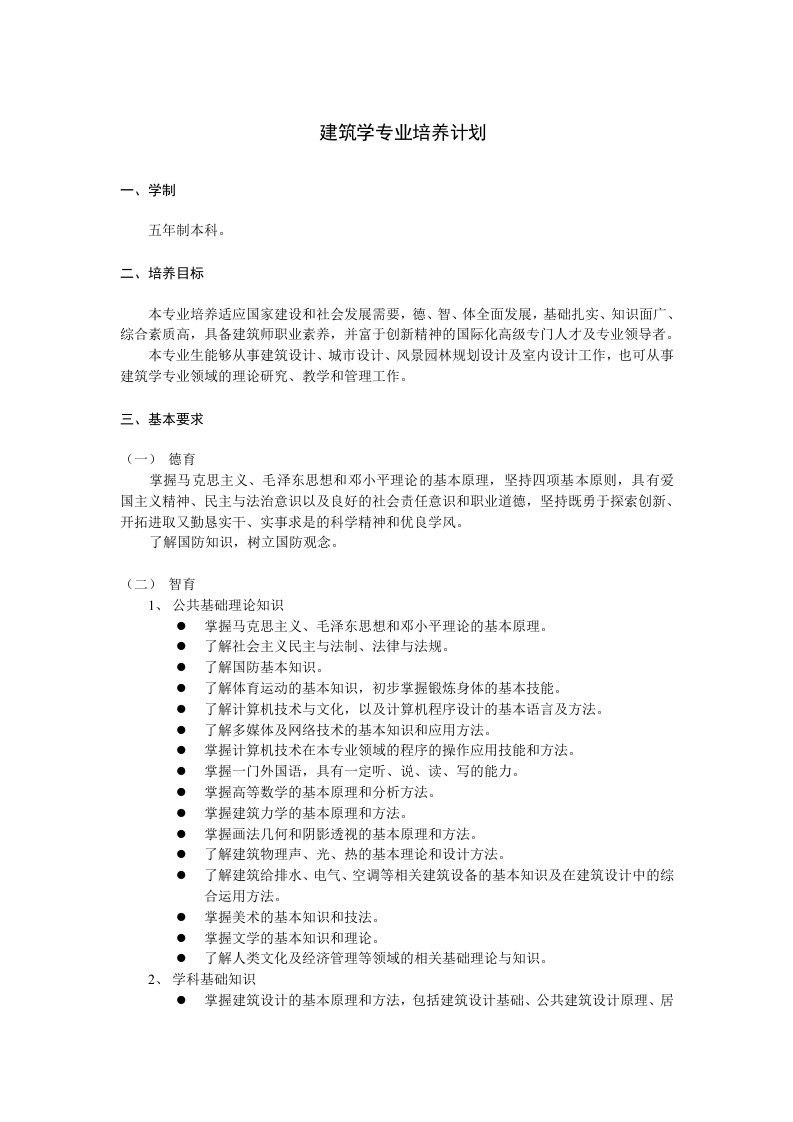 建筑工程管理-建筑学专业培养计划