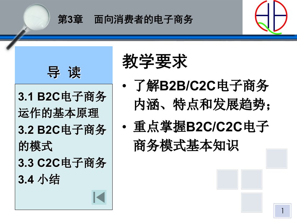 第三章面向消费者的电子商务ppt课件