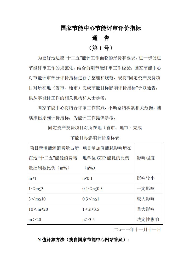 国家节能中心节能评审评价指标(第1号~第4号)