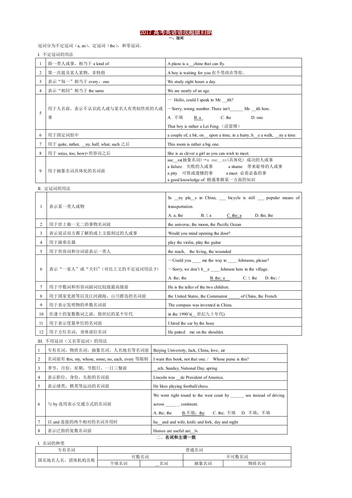 2017高考英语语法超级归纳