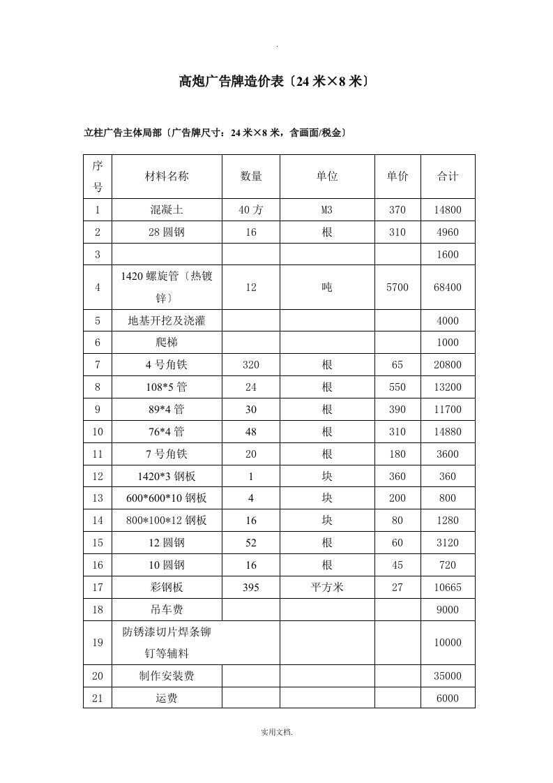 高炮广告牌造价表