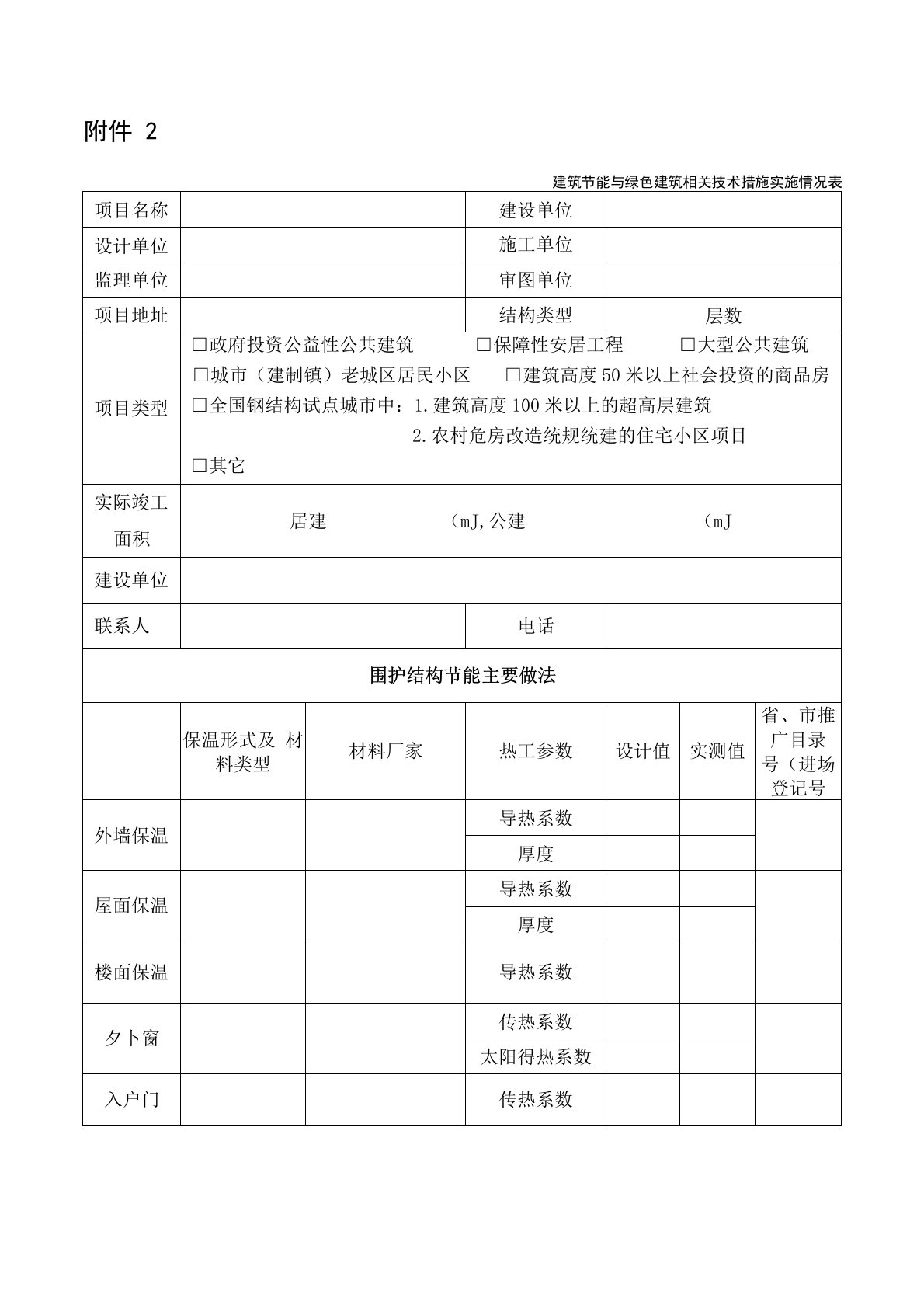 建筑节能与绿色建筑相关技术措施实施情况表