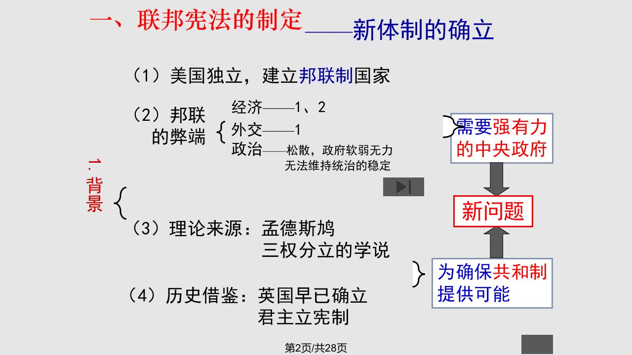 课北美大陆上的新体制