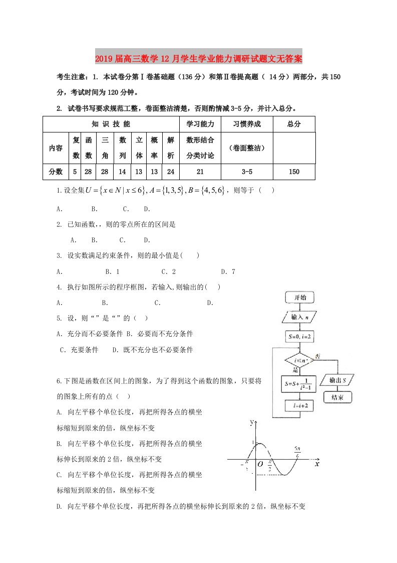 2019届高三数学12月学生学业能力调研试题文无答案