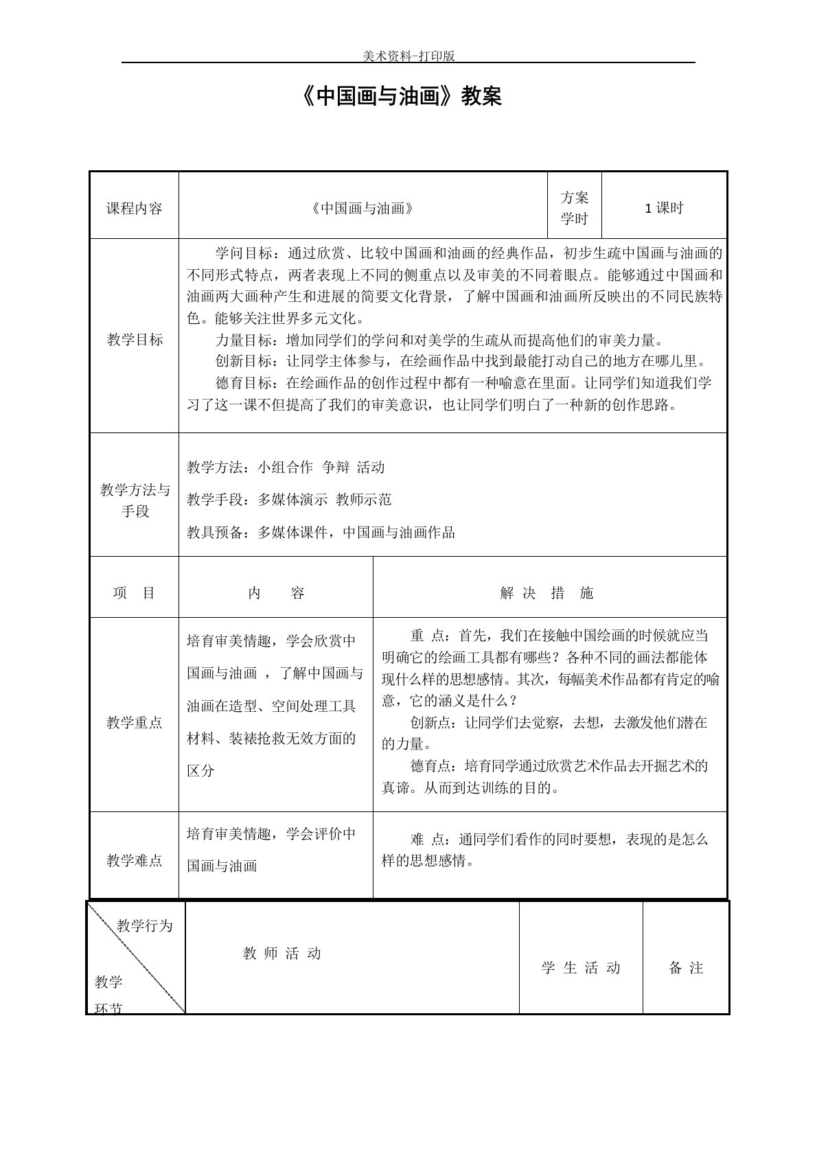 冀美版-美术-七年级下册-《中国画油画》教案