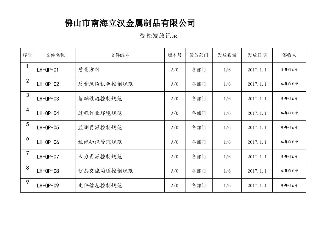 02文件发放记录