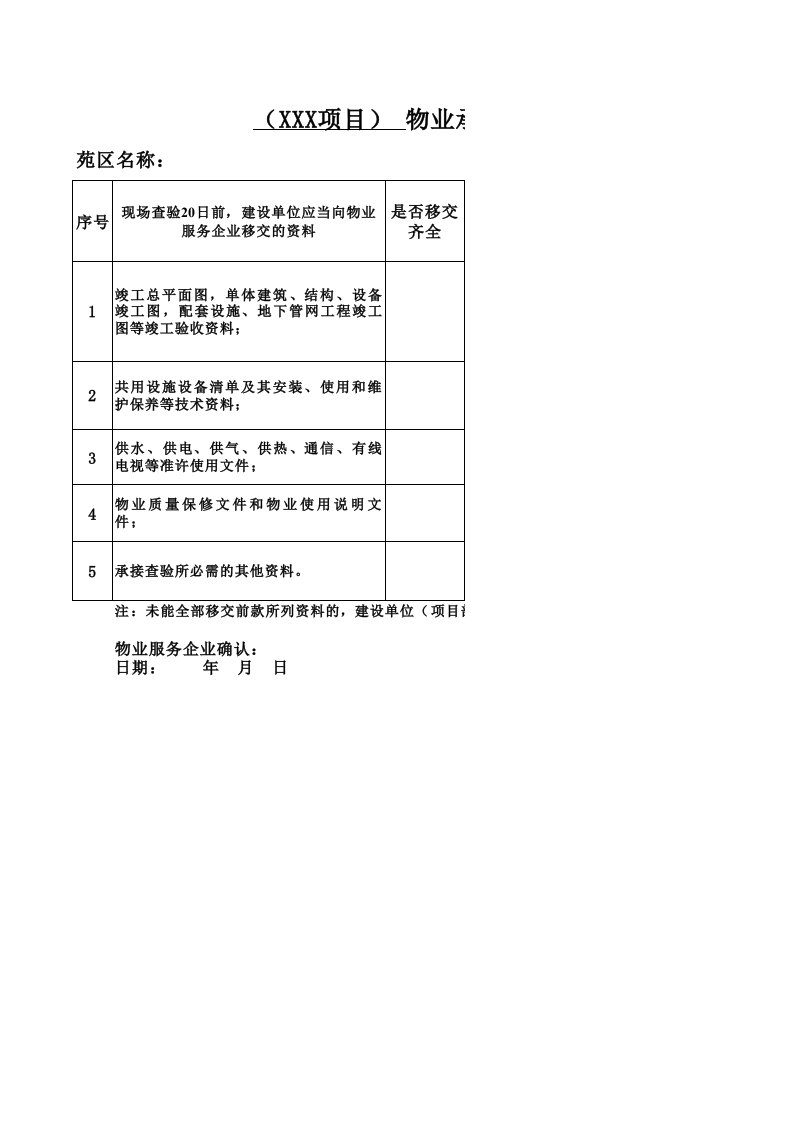 物业承接查验移交资料清单