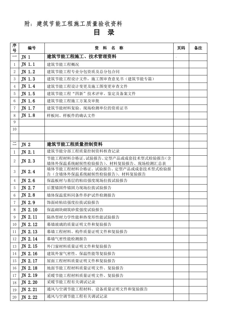 江苏建筑节能工程施工质量验收资料