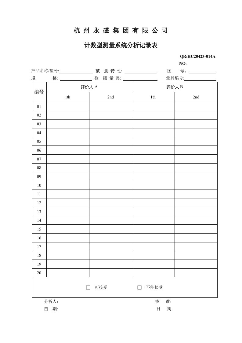 MSA作业指导书及表式整套(9个文件)14小样法记录QHC20423-14A-生产制度表格