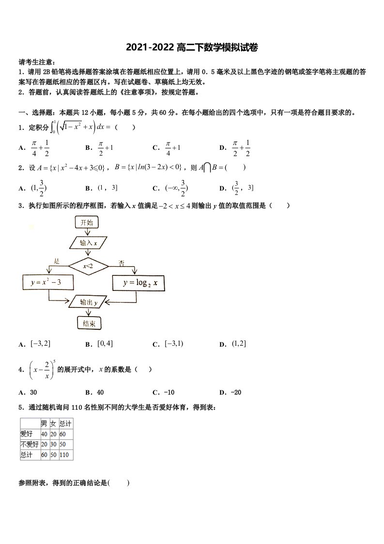 沧州市重点中学2022年数学高二第二学期期末联考模拟试题含解析