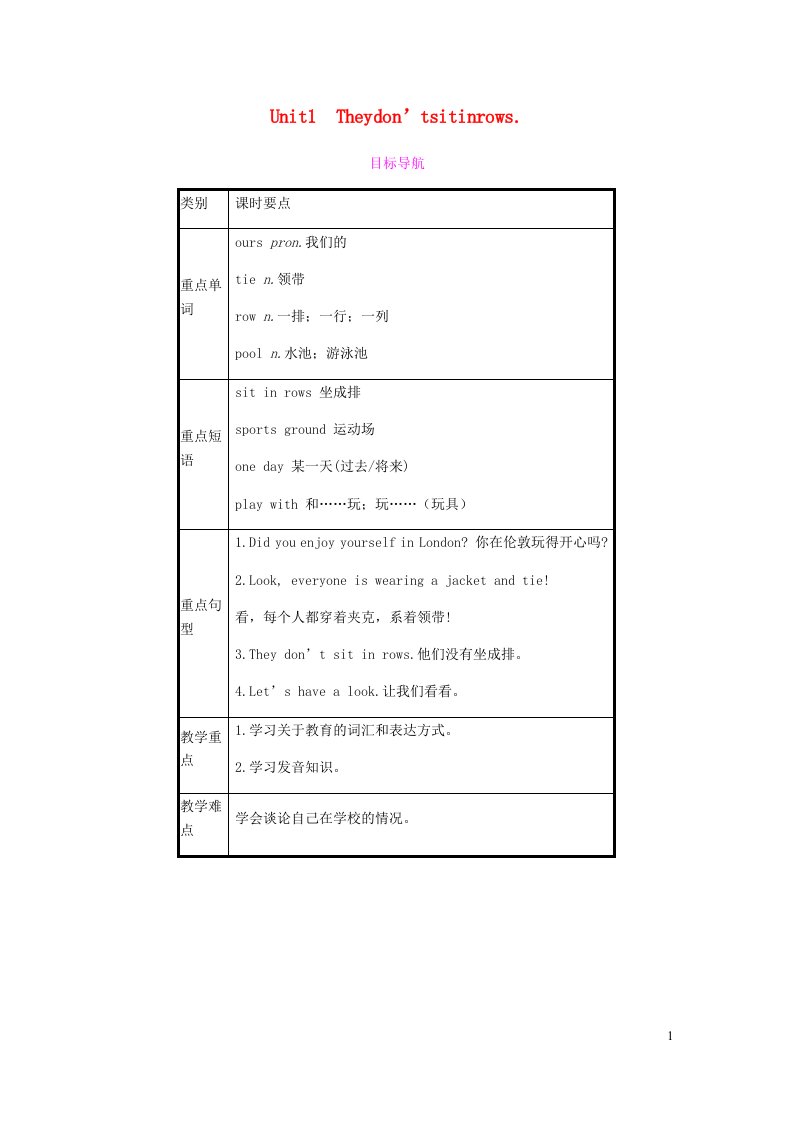 2023九年级英语下册Module2EducationUnit1教案新版外研版