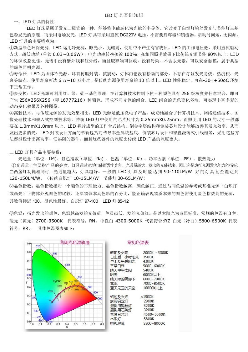 LED灯具基础知识