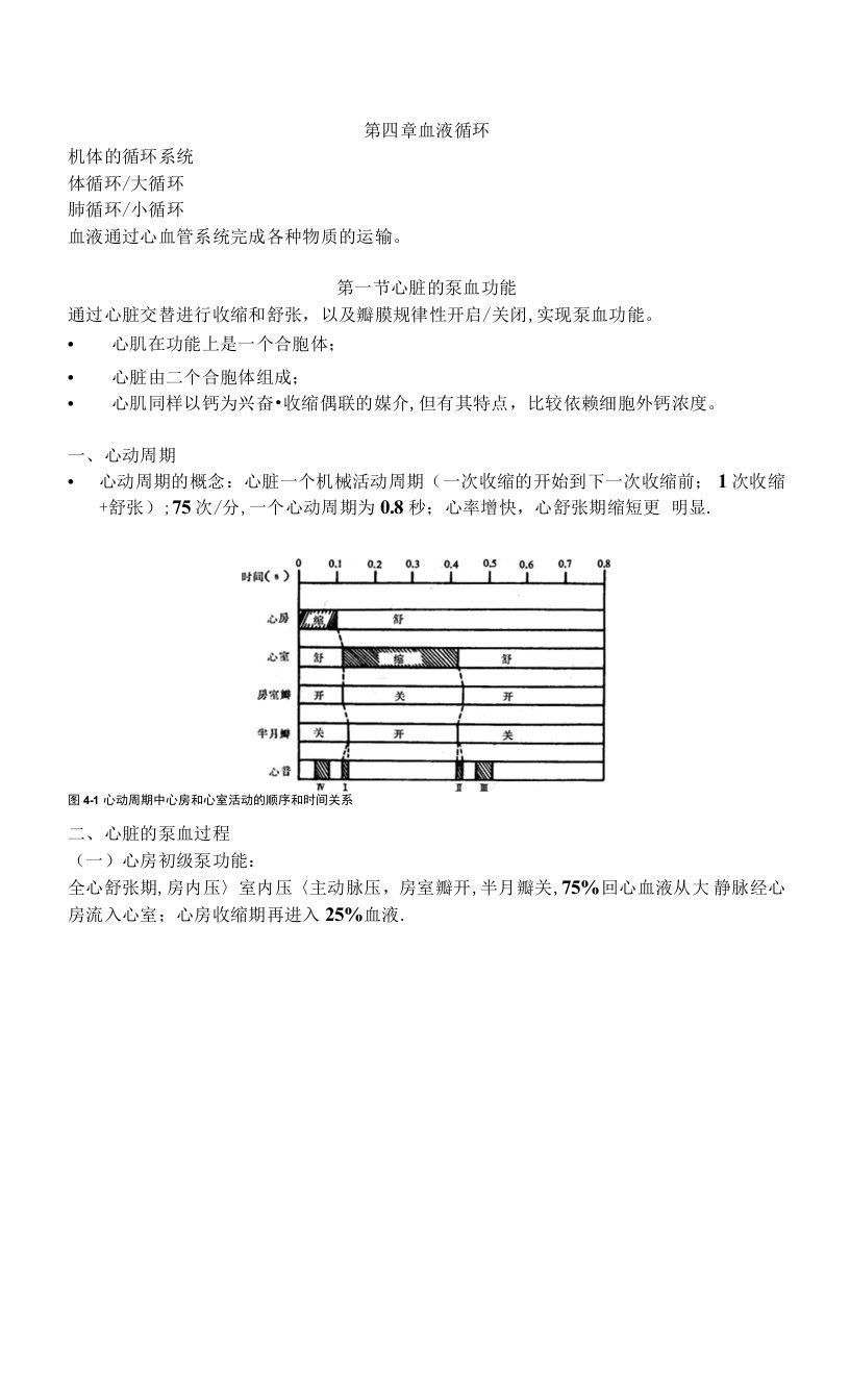 复旦大学生理学讲义04血液循环