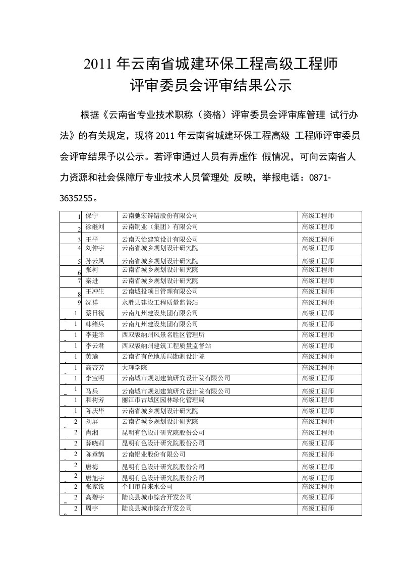 云南省城建环保工程高级工程师评审委员会评审结果公示2