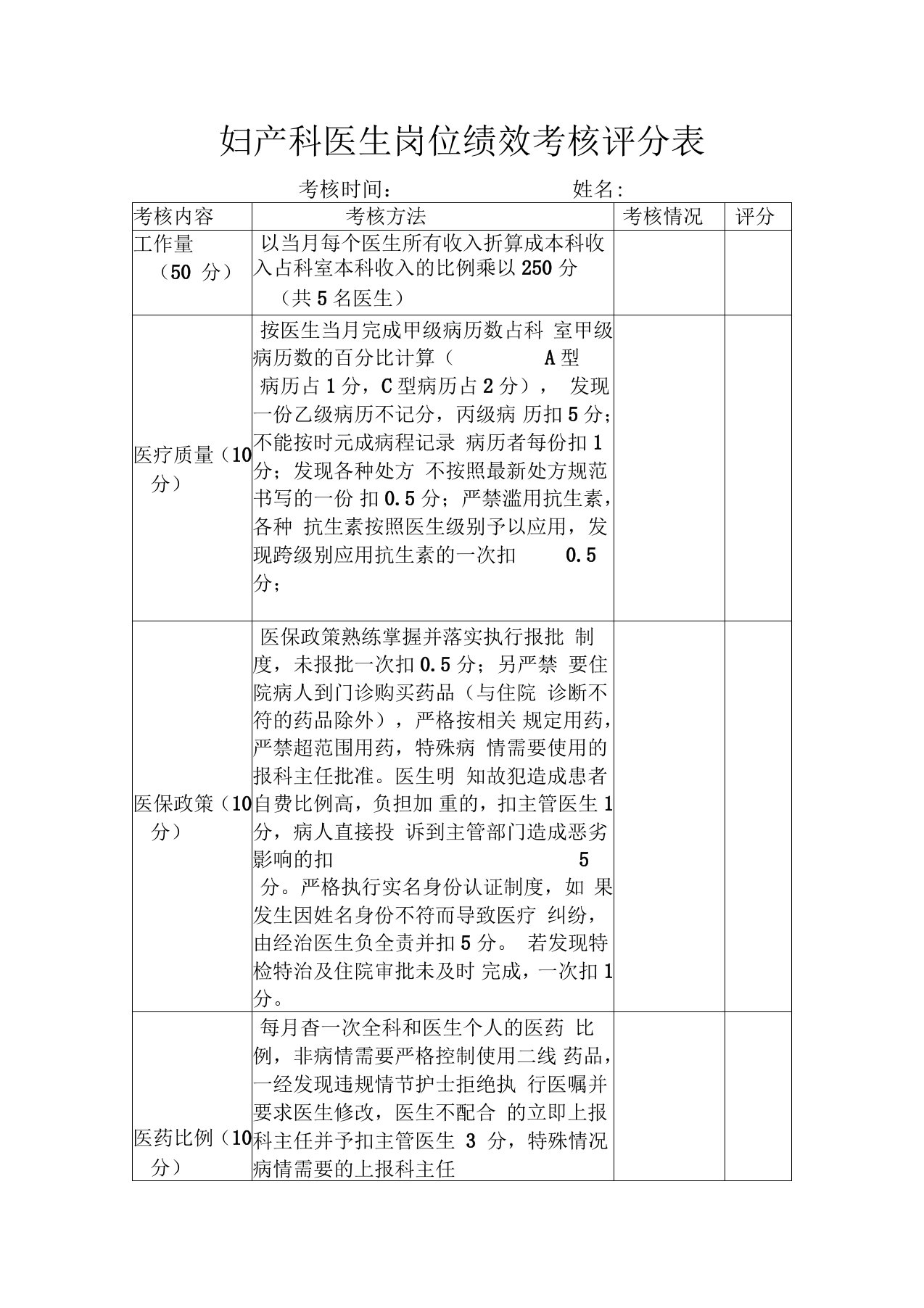 妇产科医生岗位绩效考核评分表