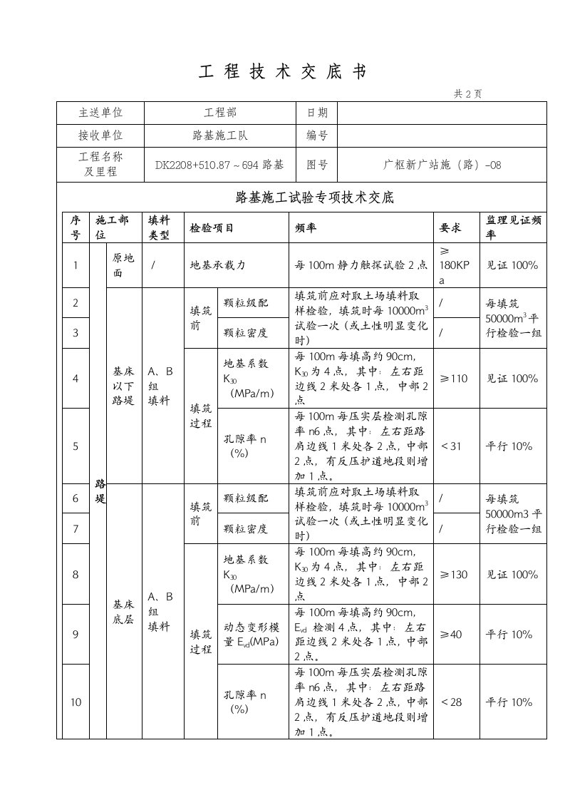 路基施工试验专项技术交底