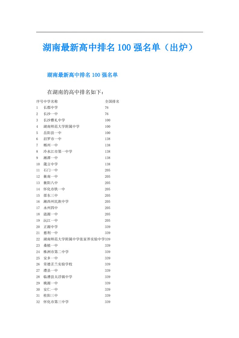 湖南最新高中排名100强名单（出炉）