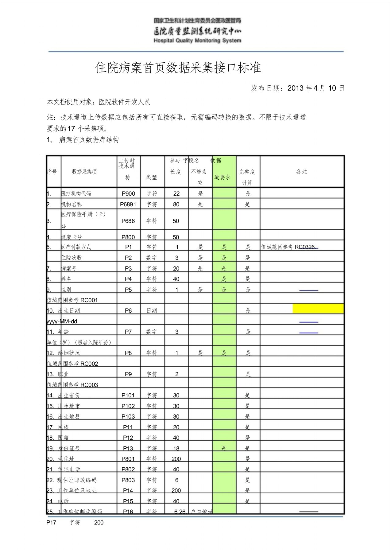 HQMS数据对接接口标准