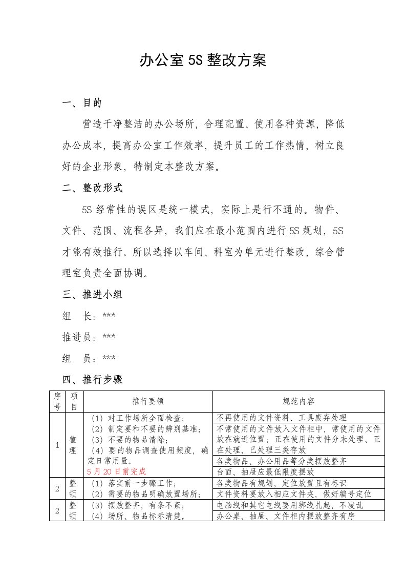 办公室5s整改方案