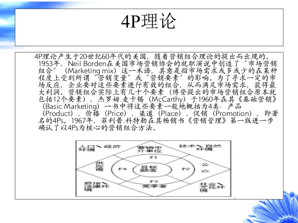 产品策略培训课件