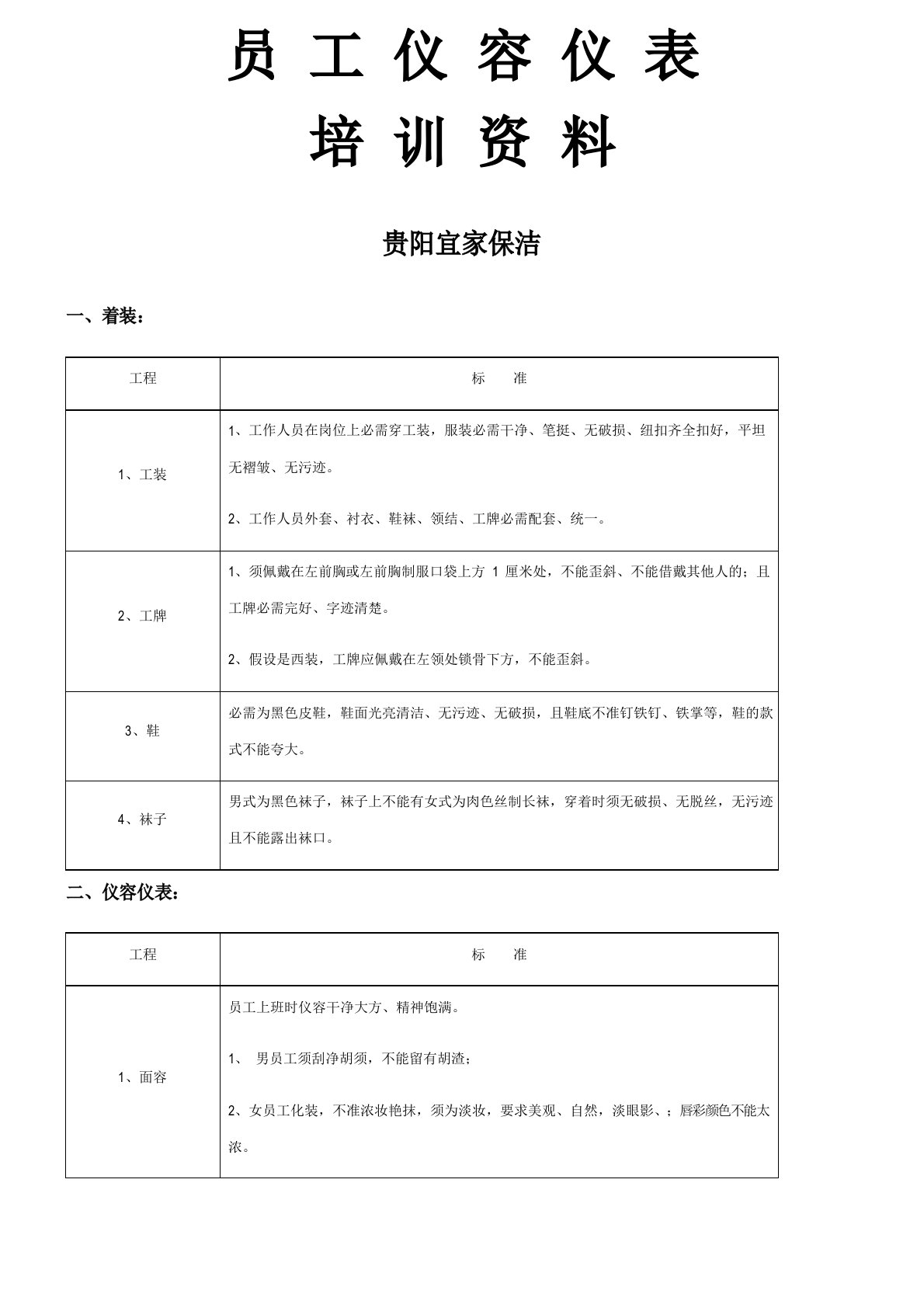 保洁员仪容仪表培训资料