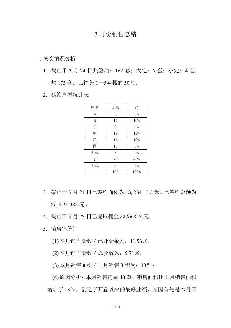 自然佳境销售简报及汇报2