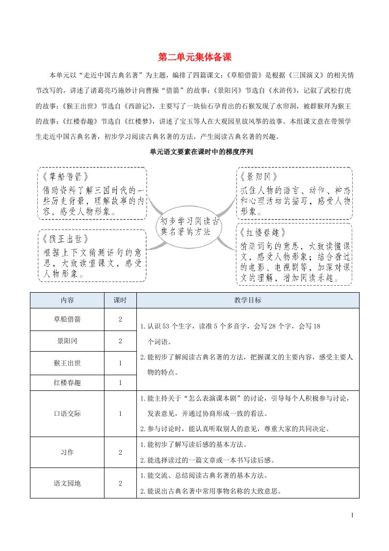 2023五年级语文下册第二单元5草船借箭新学习单教案新人教版